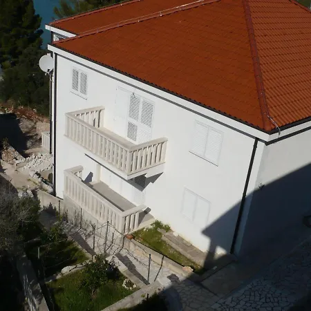 San Lovište
